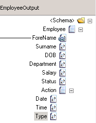 biztalk-employeeoutput-schema